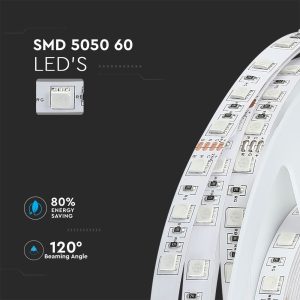 LED лента 9W/M 6400K IP20 24V VT-5050-60 V-TAC ролка 5 метра | AVStore