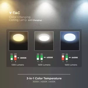 LED плафон 14W 3в1 Ф315 Samsung кръгъл VT-14 V-TAC | AVStore
