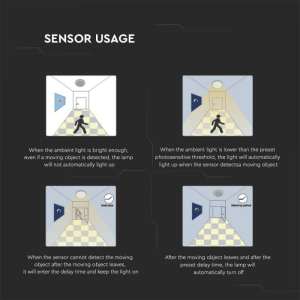 LED плафон кръгъл 30W 4000K VT-8630S V-TAC бял | AVStore