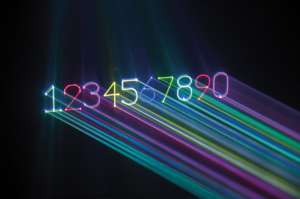 Професионален лазер Showtec Galactic TXT | AVStore